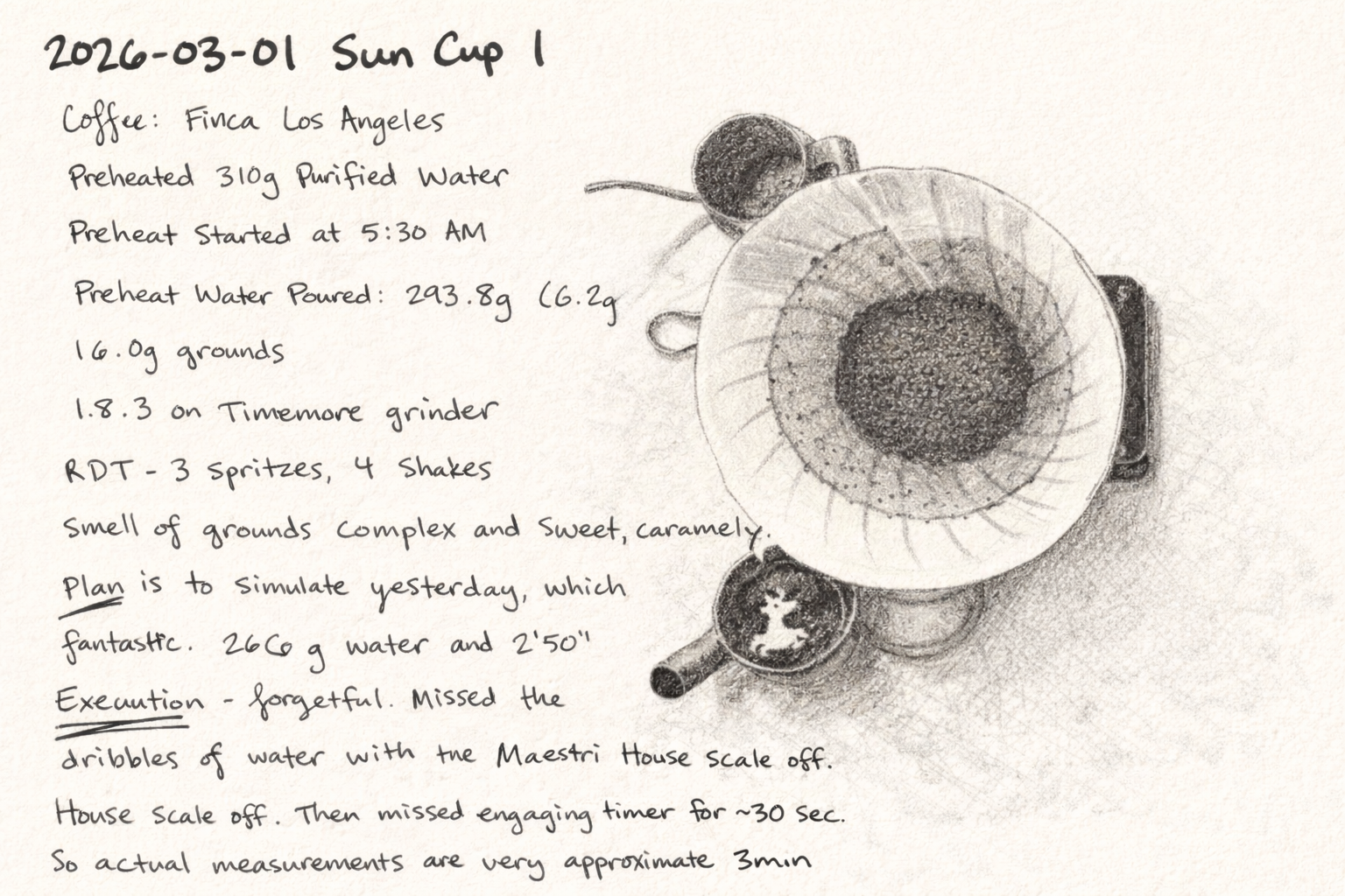 handwritten brew notes superimposed on top of a hand-drawn sketch of coffee grounds with a flat bed