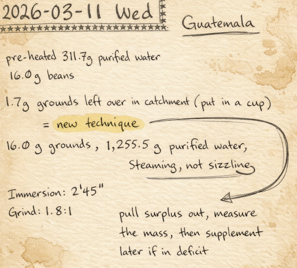 hand-written notes from today