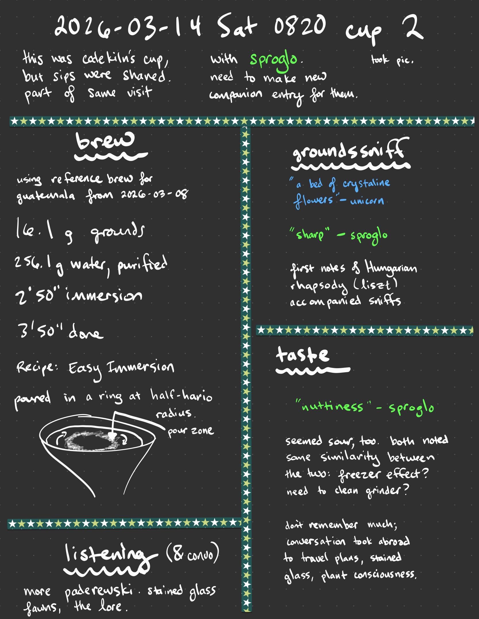march 14 cup 2 handwritten guatemala reference-brew notes with sproglo and shared sips