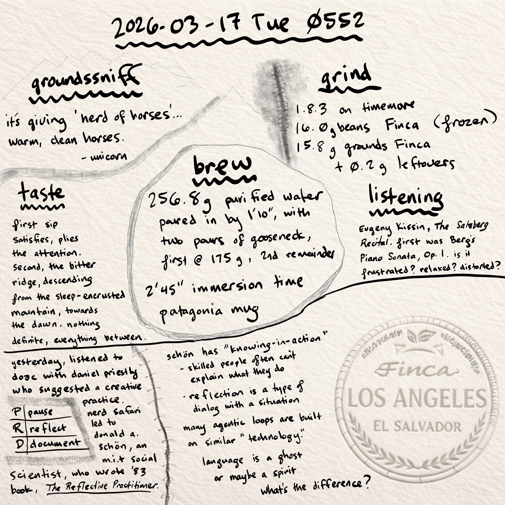 bean log 2026-03-17 tue 0552: grounds sniff, grind, brew, taste, listening, and reflections with finca los angeles el salvador stamp